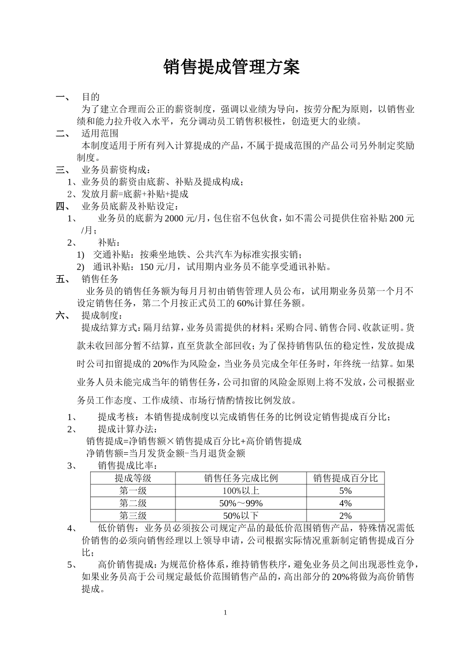 销售提成管理制度模板 (2).doc_第1页