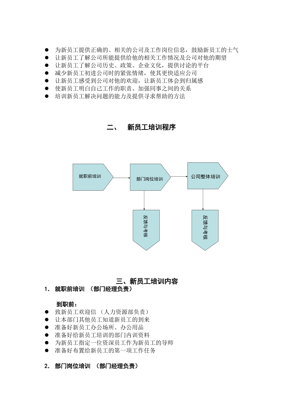新员工培训方案 (2).doc_第2页