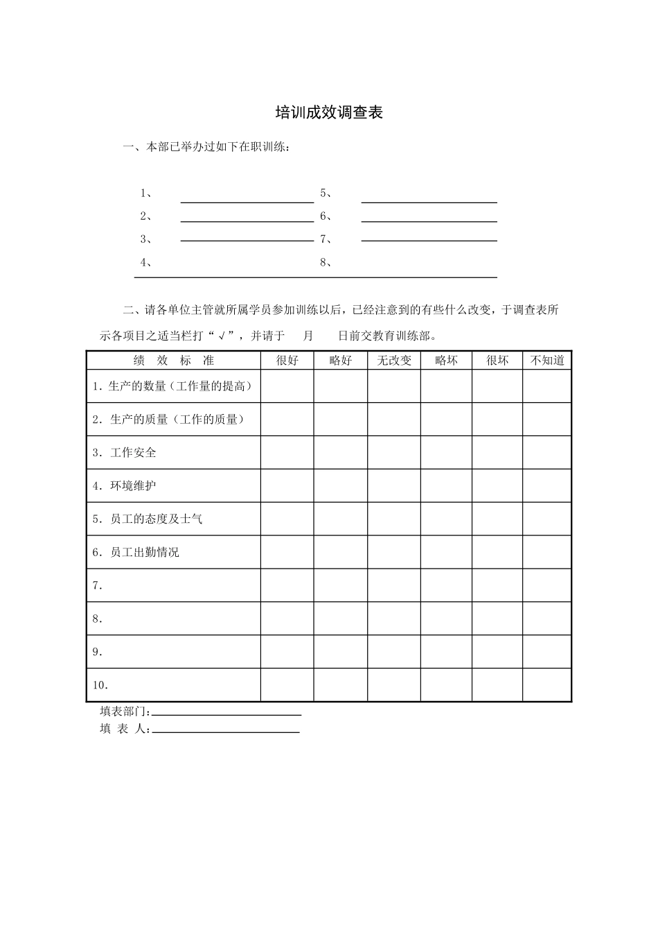 培训成效调查表 (2).doc_第1页