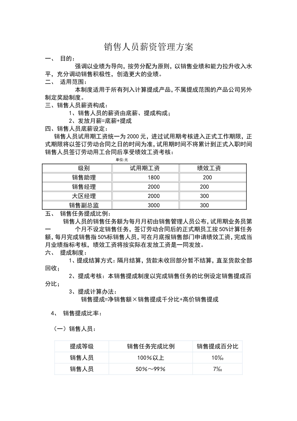 销售人员薪资管理方案 (2).doc_第1页
