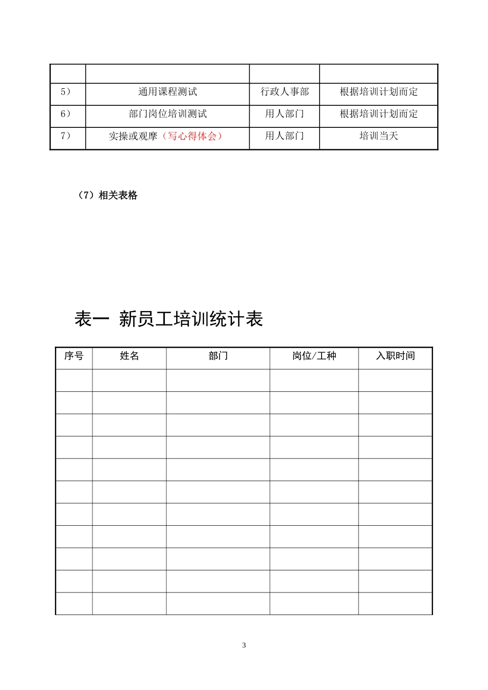 企业培训管理制度(精华) (4).doc_第3页