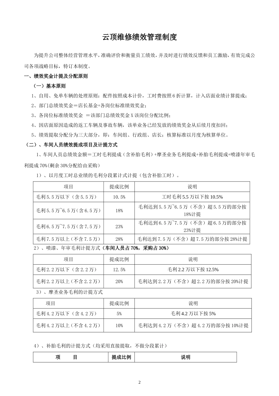 汽车维修绩效提成方案.doc_第2页