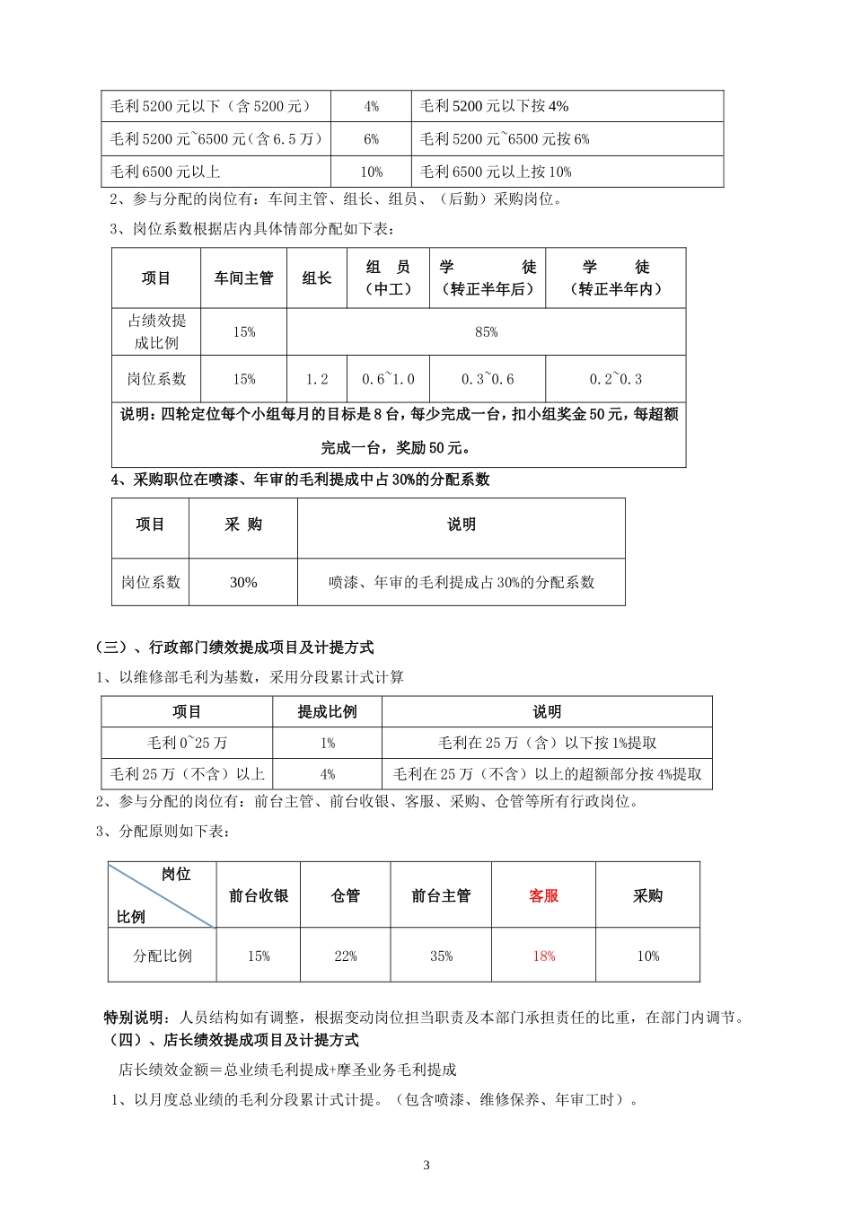 汽车维修绩效提成方案.doc_第3页