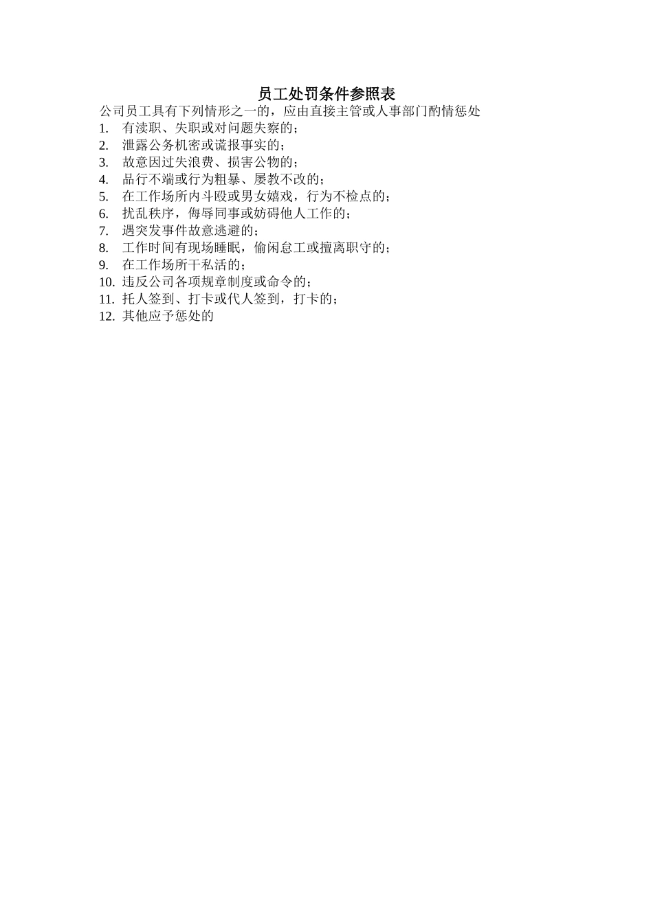 员工处罚条件参照表 (2).doc_第1页