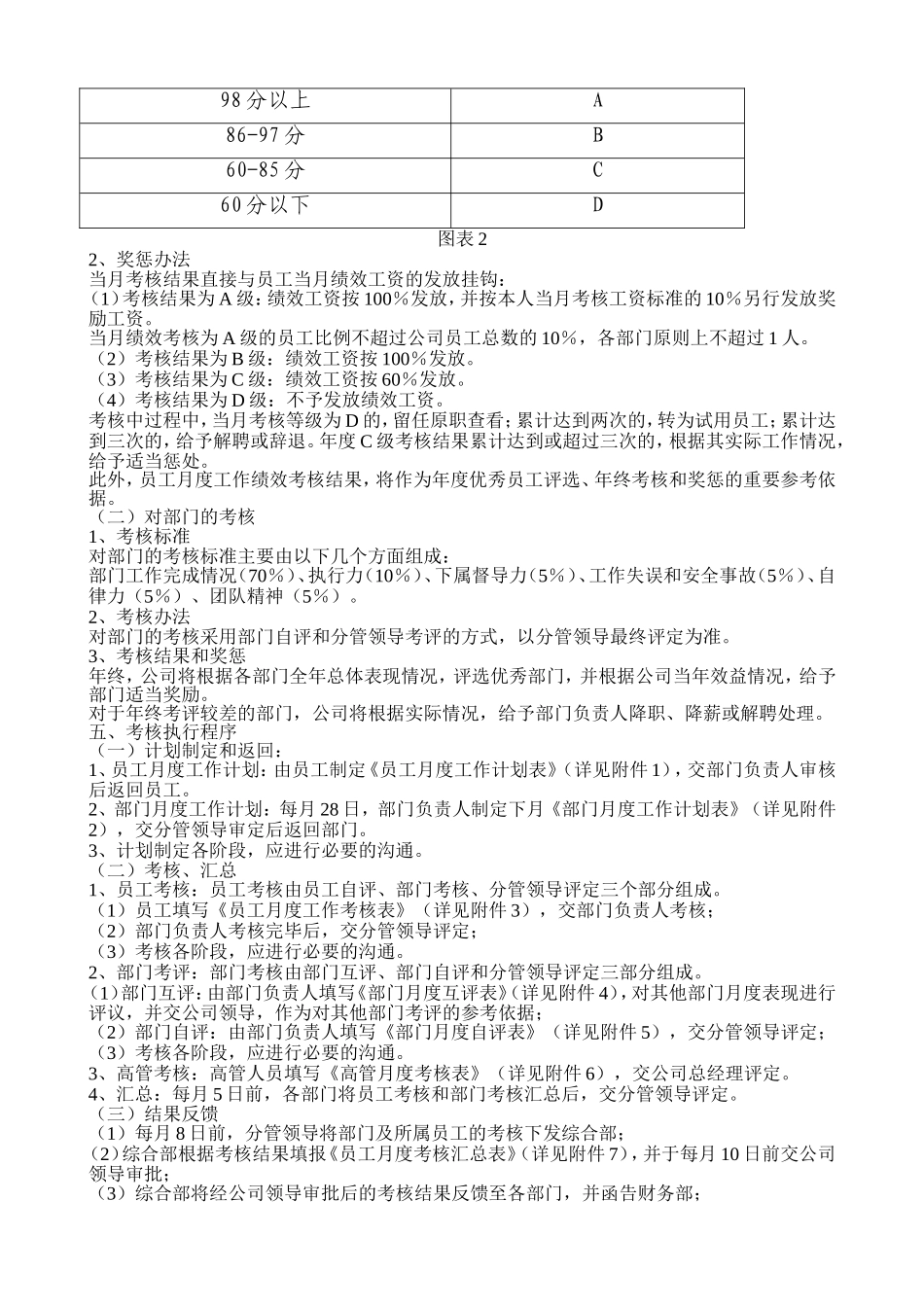 全套公司绩效考核办法(附表格) (2).doc_第2页