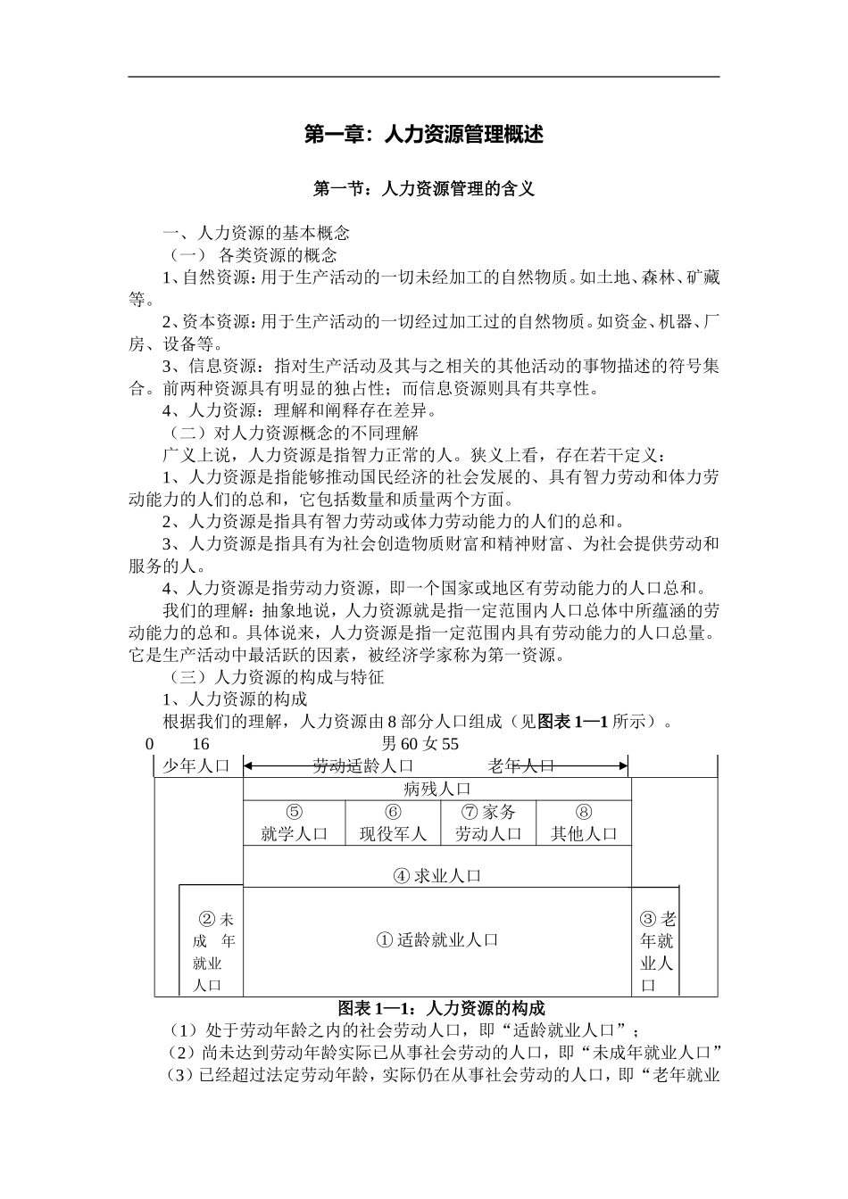 人力资源管理讲义 (2).doc_第1页
