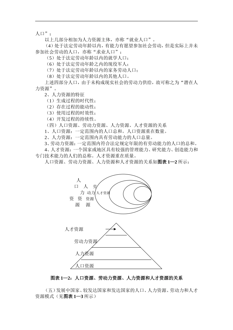 人力资源管理讲义 (2).doc_第2页