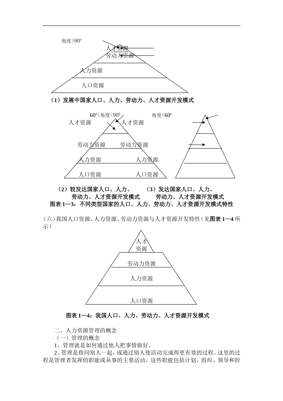 人力资源管理讲义 (2).doc_第3页