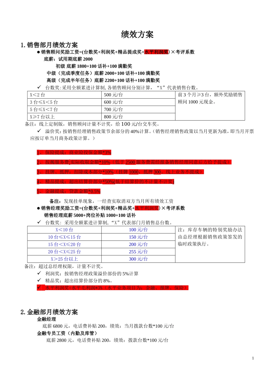 汽车销售绩效方案.doc_第1页