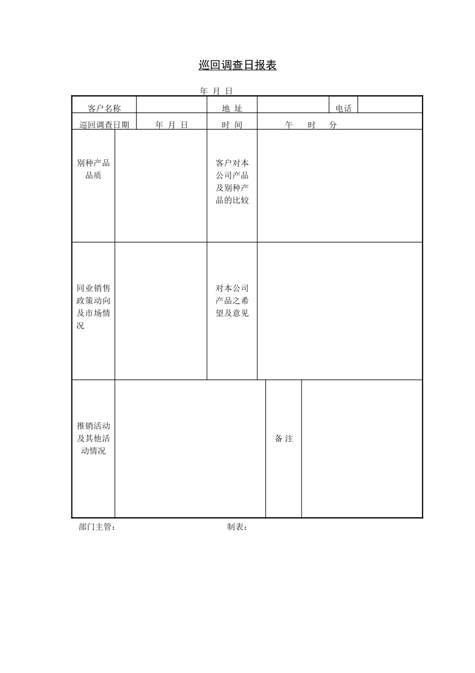巡回调查日报表 (2).DOC_第1页