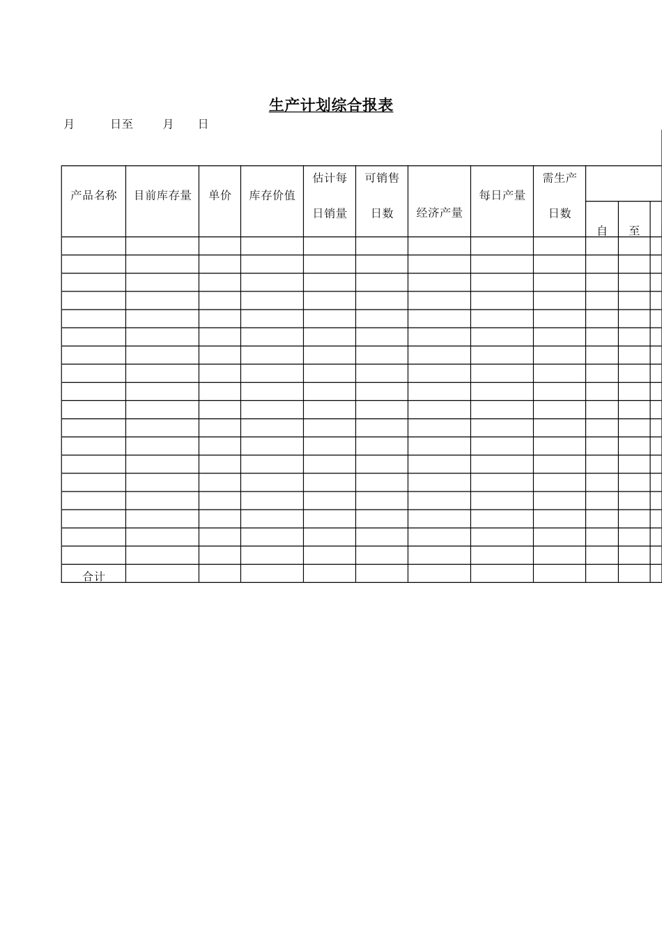 生产计划综合报表 (2).doc_第1页
