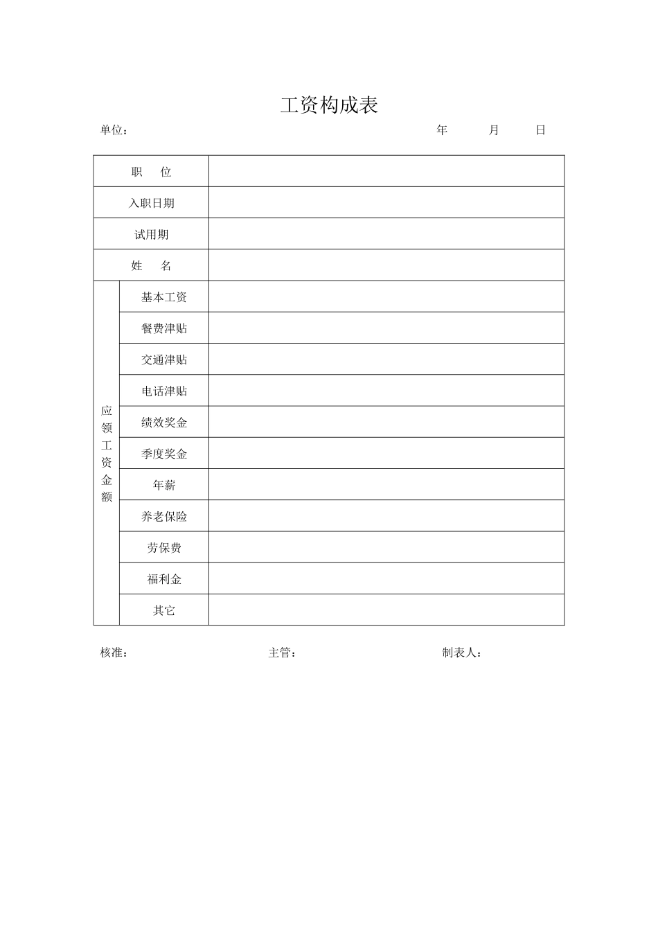 员工入职登记表.docx_第3页