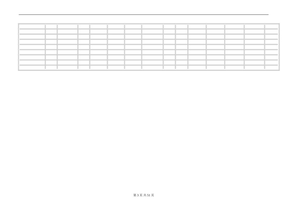 员工绩效考核管理表格(43页).doc_第3页