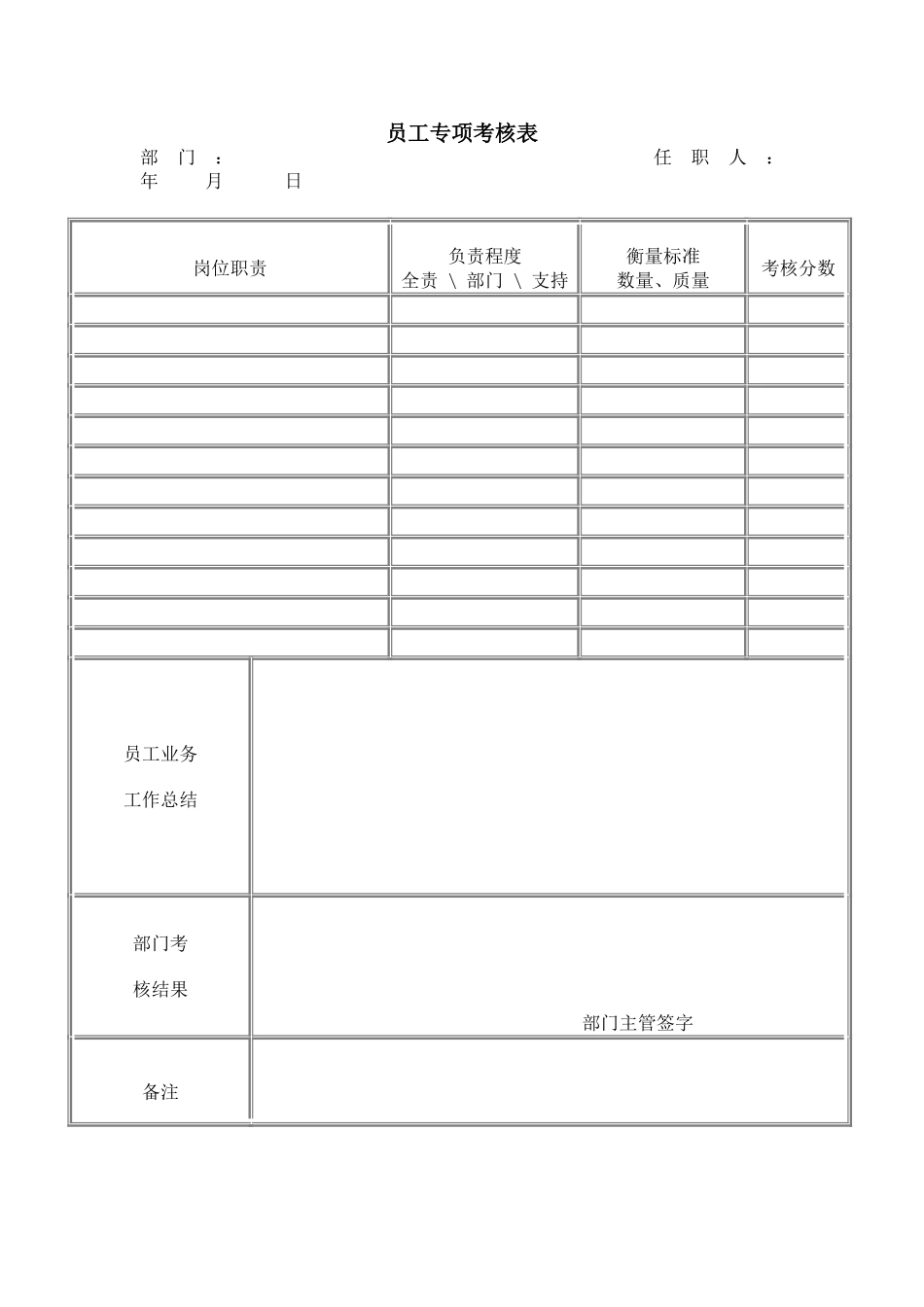 员工专项考核表 (2).doc_第1页