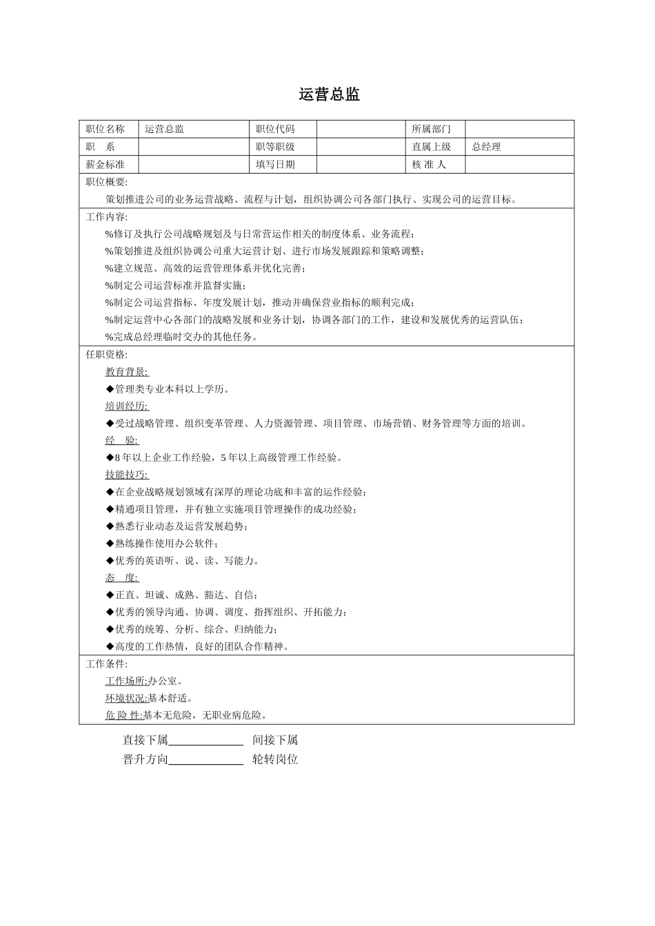 运营总监.doc_第1页