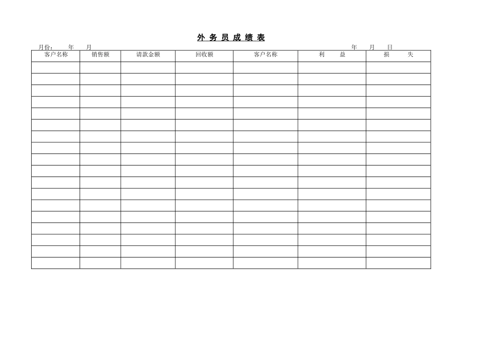 外 务 员 成 绩 表.DOC_第1页