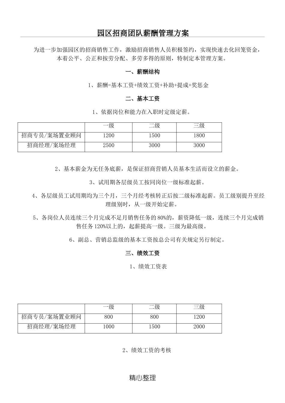 招商人员薪酬及提成.doc_第1页