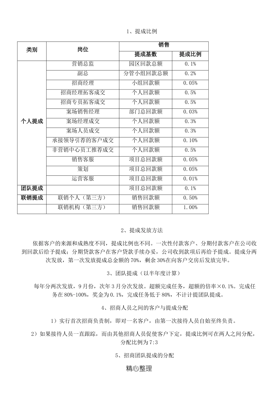 招商人员薪酬及提成.doc_第3页