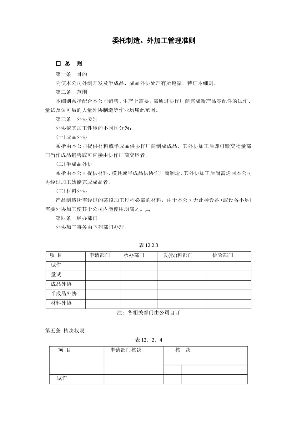 委托制造、外加工管理准则 (2).doc_第1页