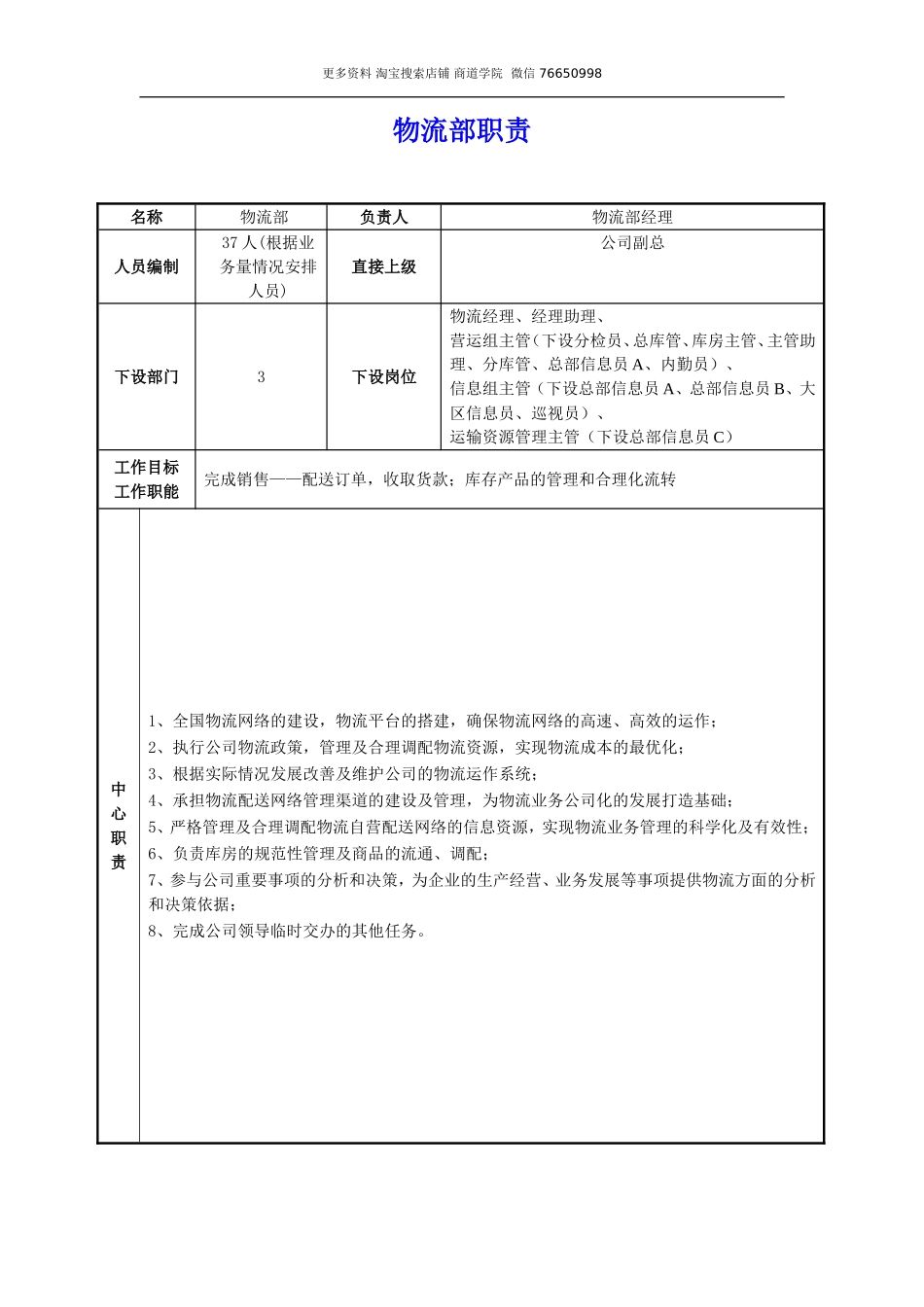 物流岗位职责.doc_第1页