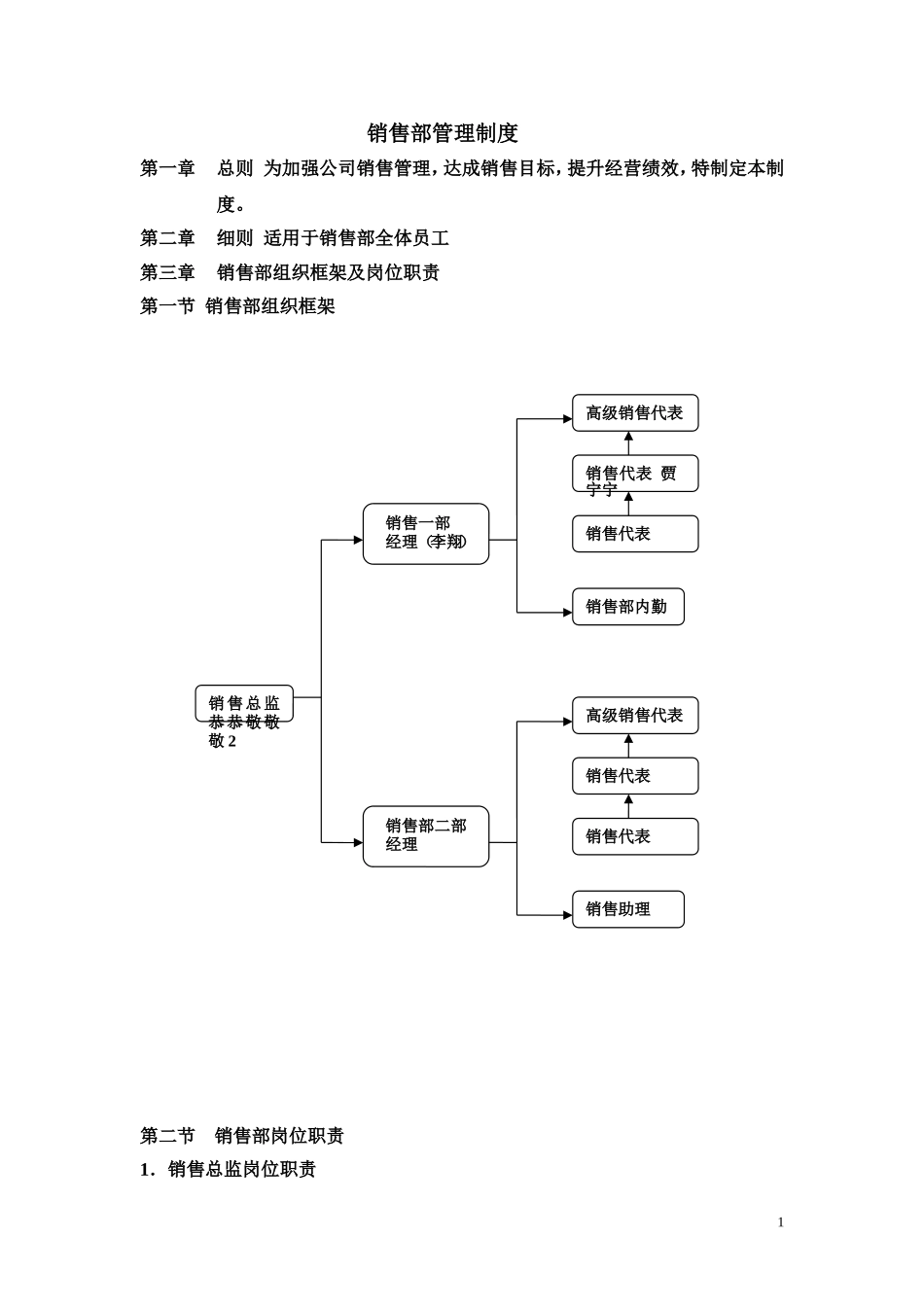 销售管理制度--销售部管理流程及销售提成 (2).doc_第1页