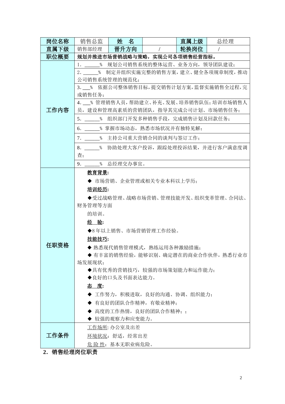 销售管理制度--销售部管理流程及销售提成 (2).doc_第2页