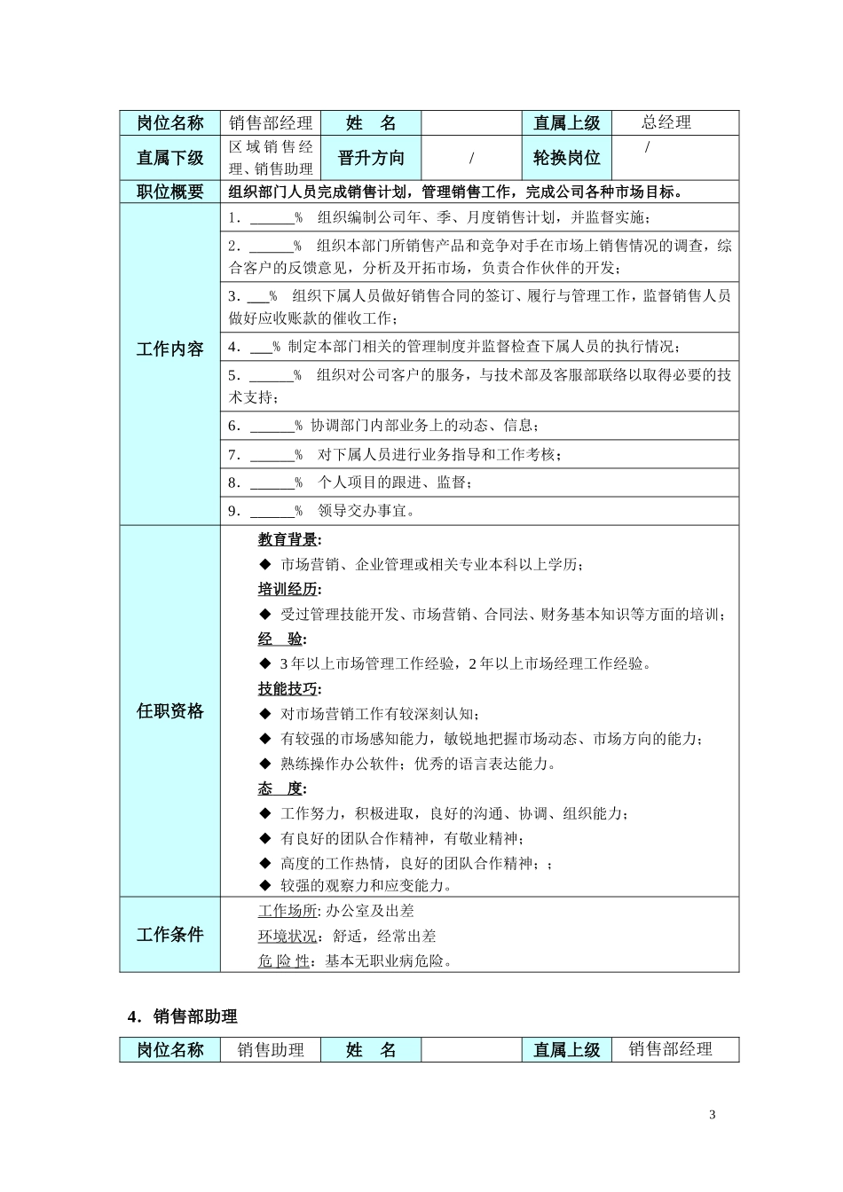 销售管理制度--销售部管理流程及销售提成 (2).doc_第3页