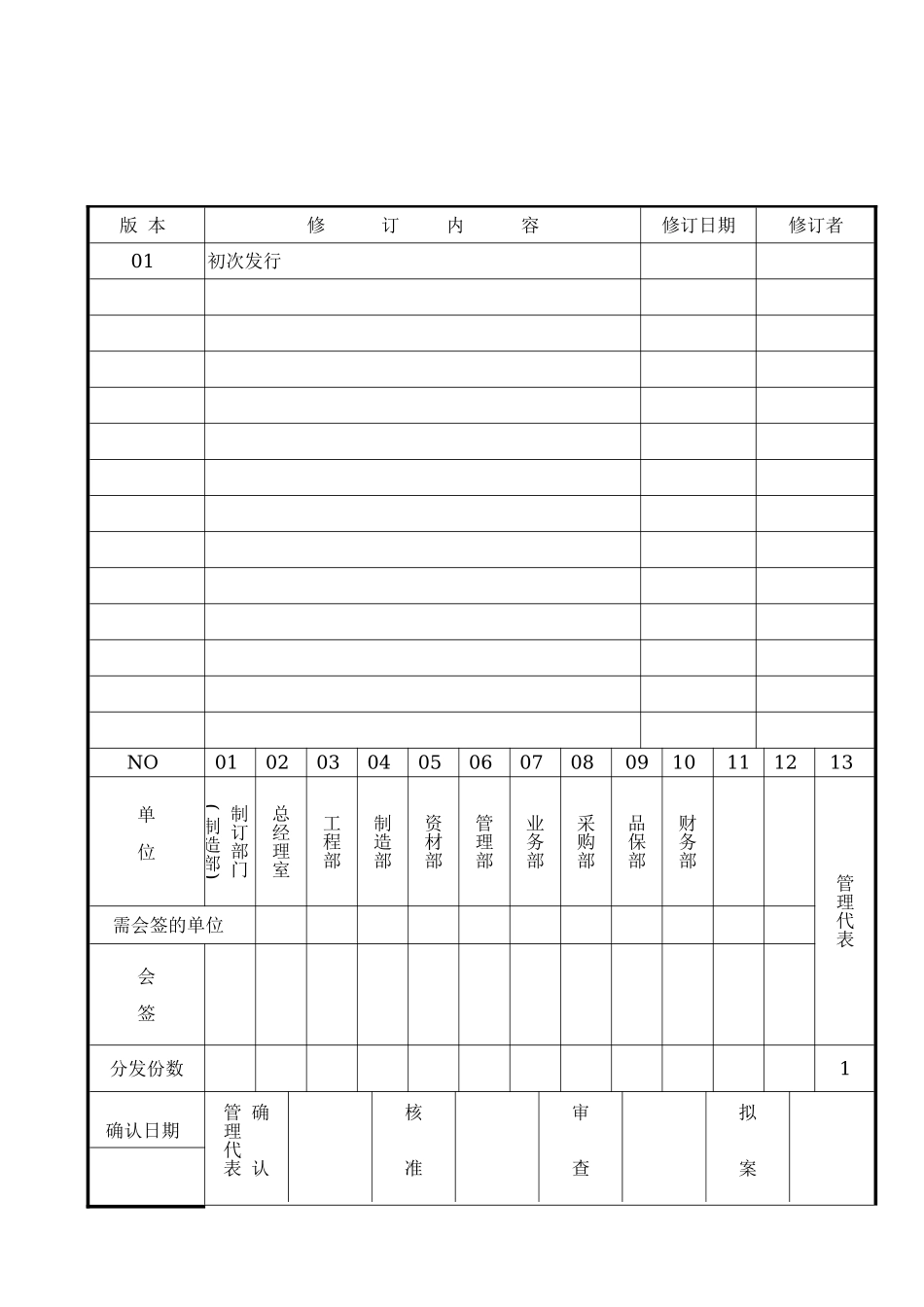 制造业各工位培训需求 (2).doc_第1页