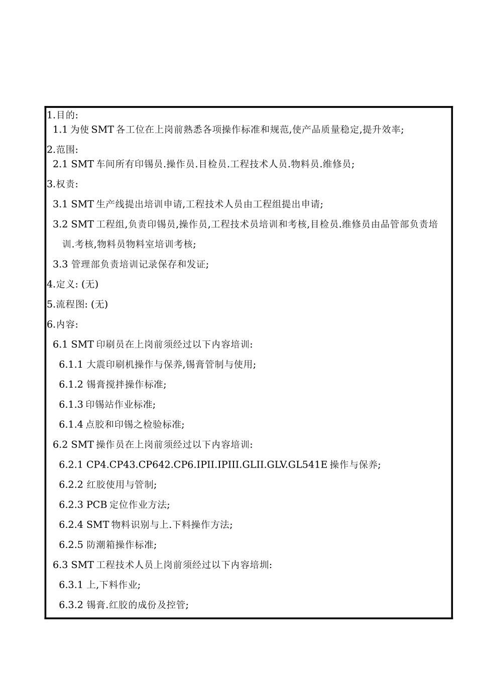 制造业各工位培训需求 (2).doc_第2页