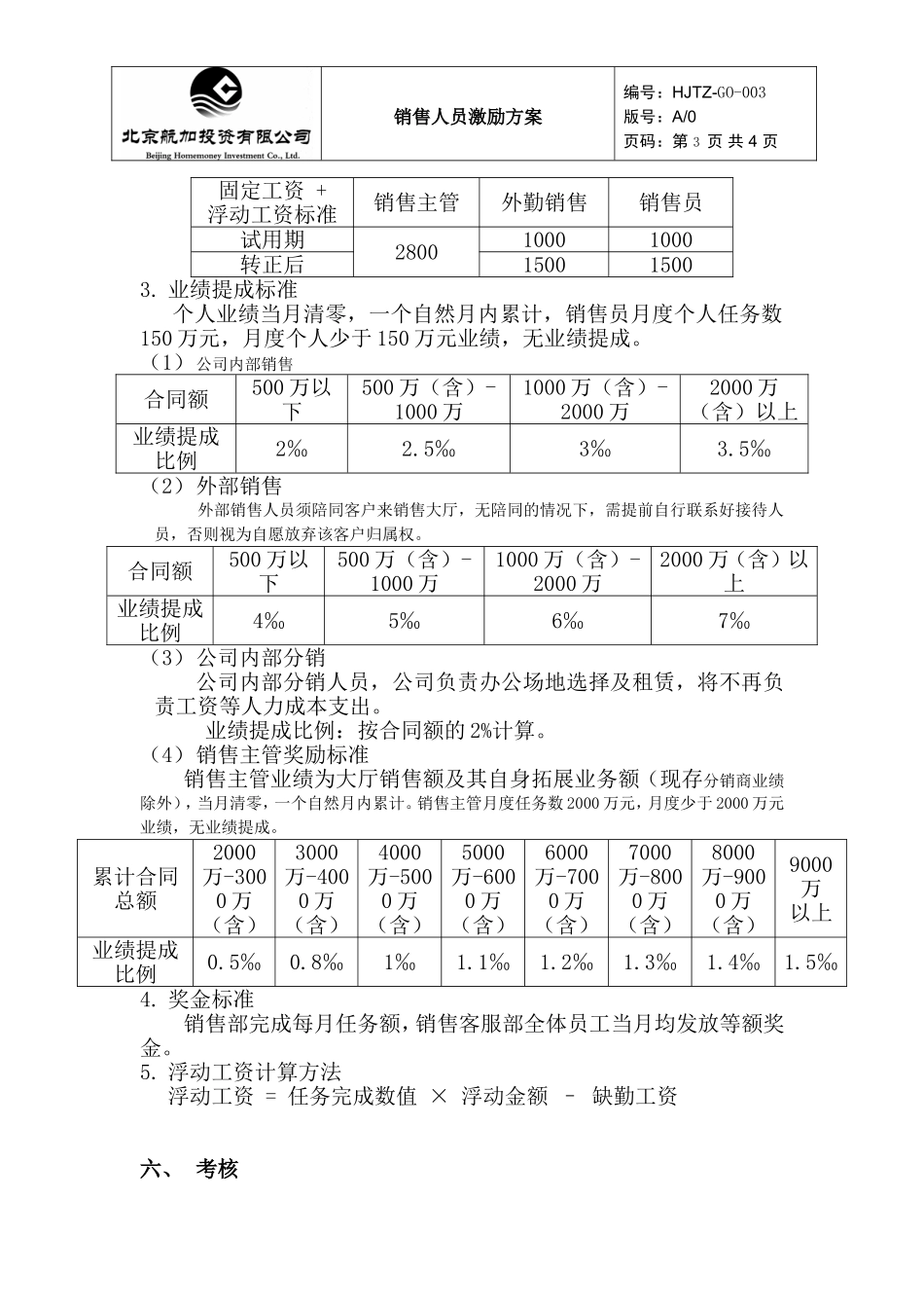 销售人员薪酬激励方案 (2).doc_第3页