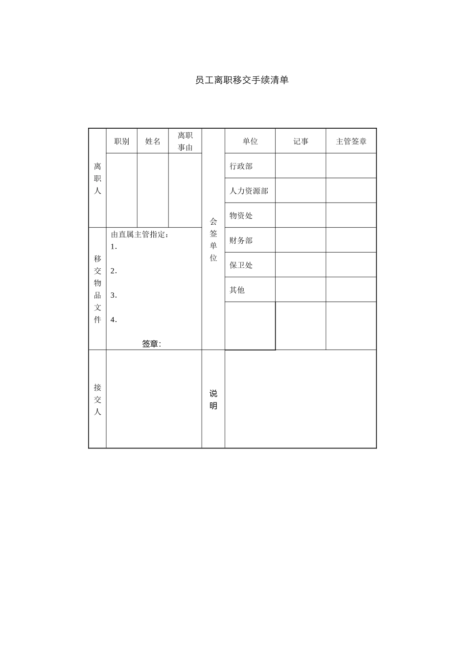 员工离职移交手续清单.docx_第1页