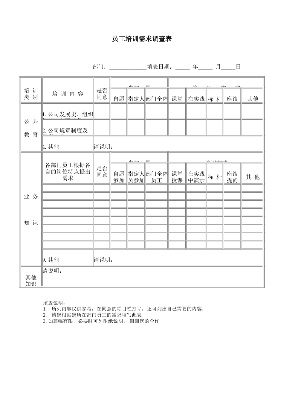 员工培训需求调查表 (3).doc_第1页