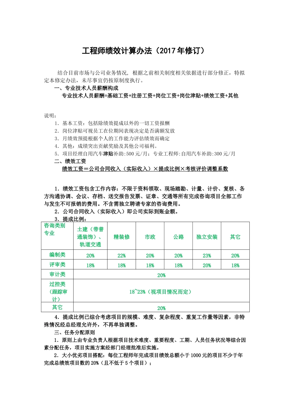 造价咨询公司绩效提成方案.docx_第1页