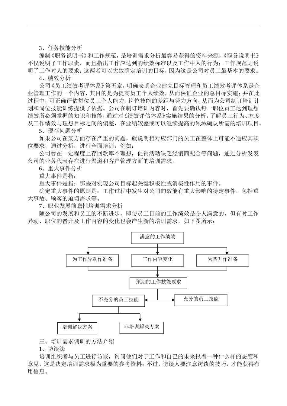 培训体系的建立 (2).doc_第3页