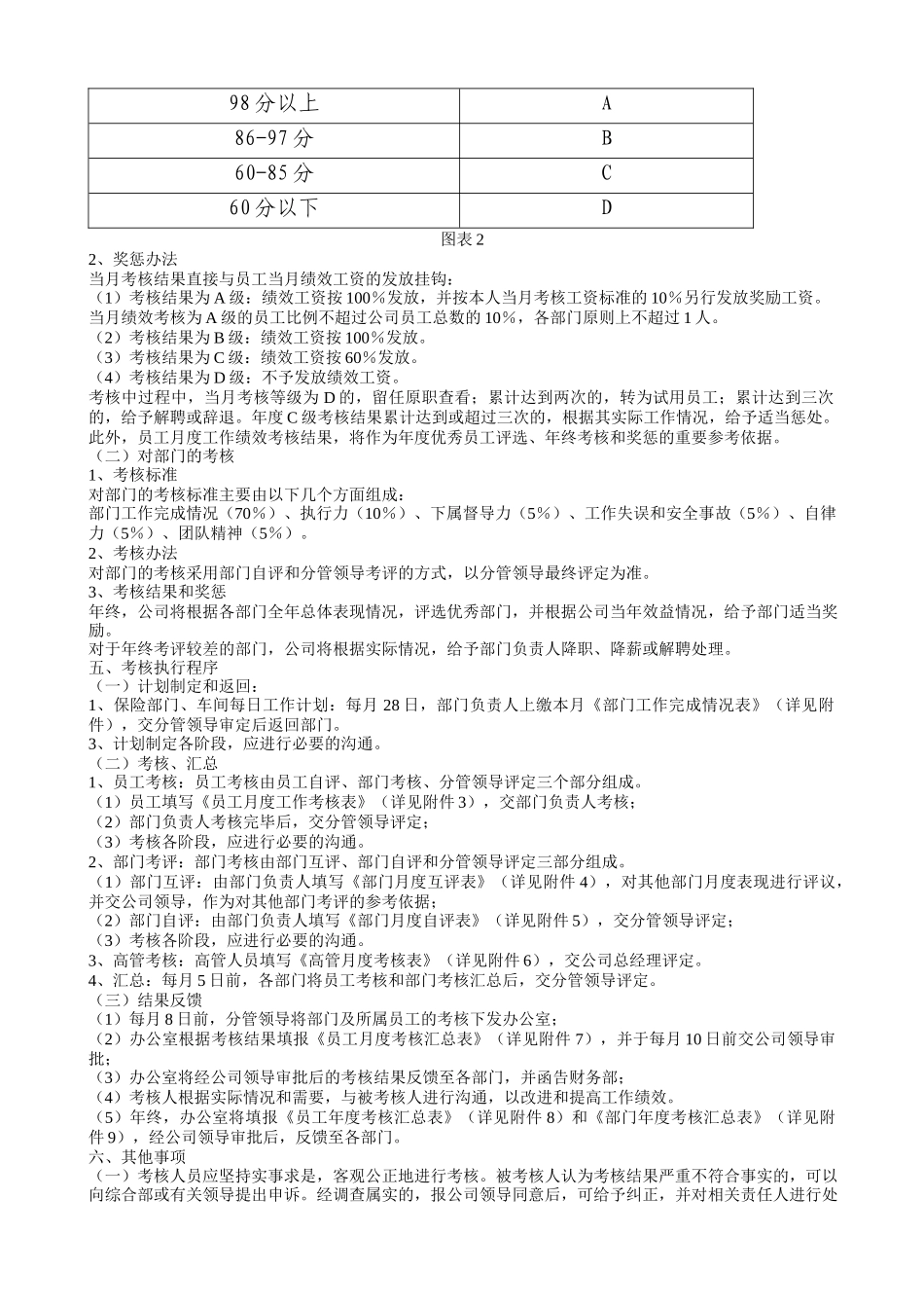 汽车维修有限公司绩效考核办法.docx_第2页