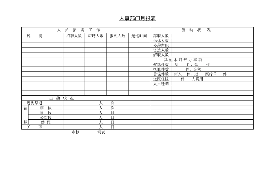 人事部门月报表.doc_第1页