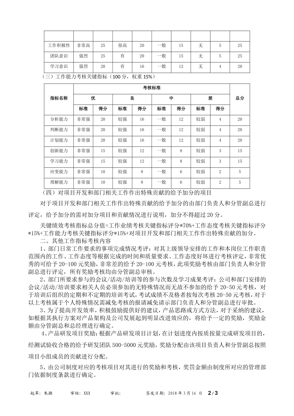 软件研发绩效考核办法.doc_第2页