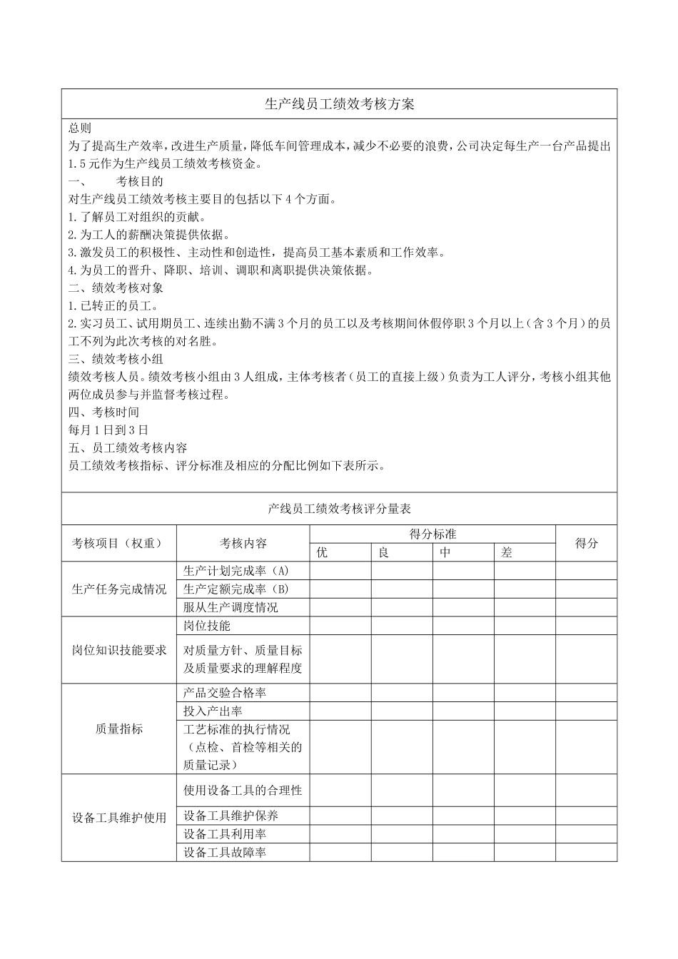 生产线员工绩效考核方案 (2).doc_第1页