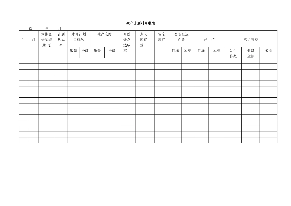 生产计划科月报表 (2).doc_第1页