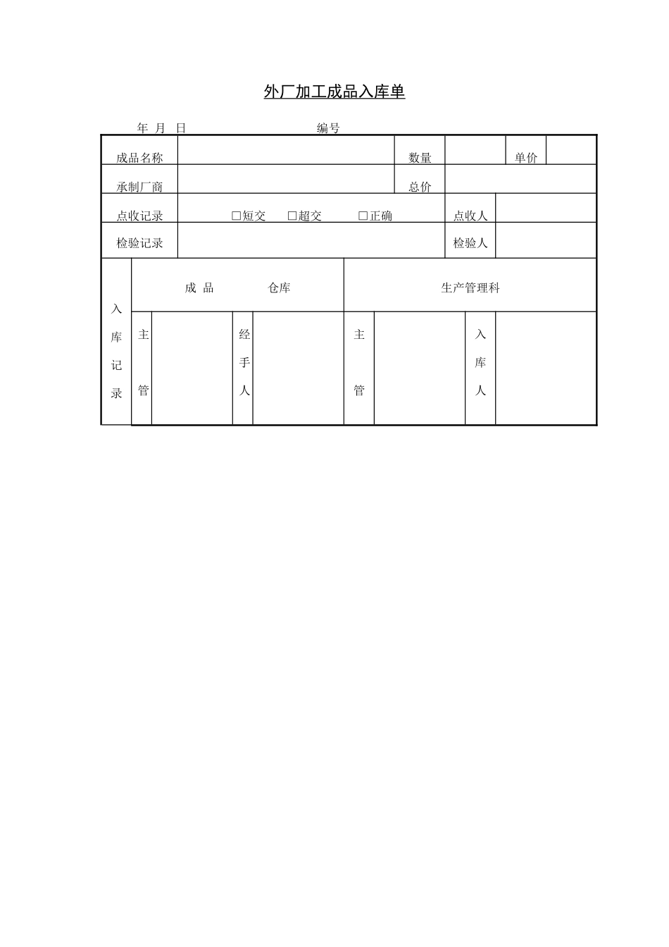 外厂加工成品入库单 (2).doc_第1页