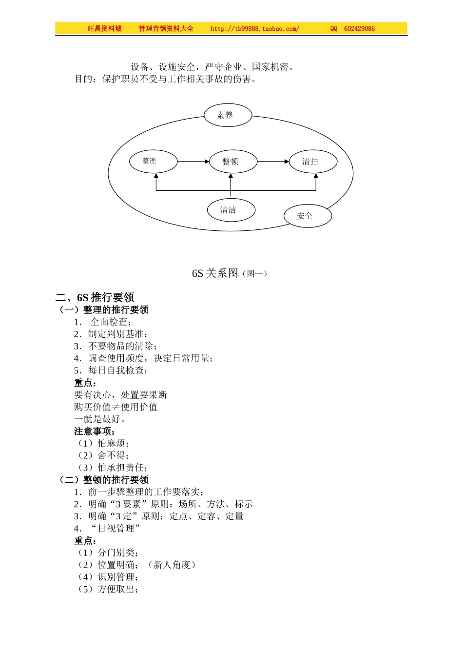 维持厂房良好环境-6S活动.doc_第2页