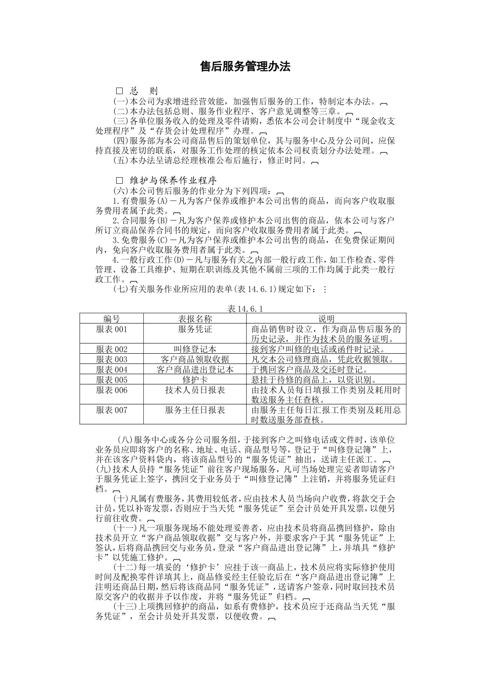售后服务管理办法 (2).DOC_第1页