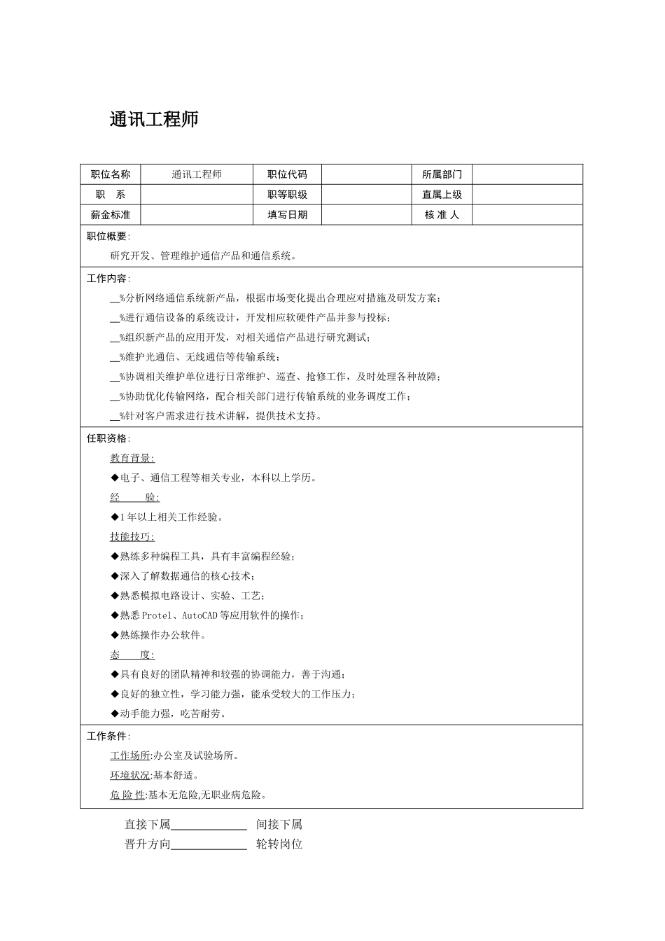 职位说明书：通讯工程师.doc_第1页