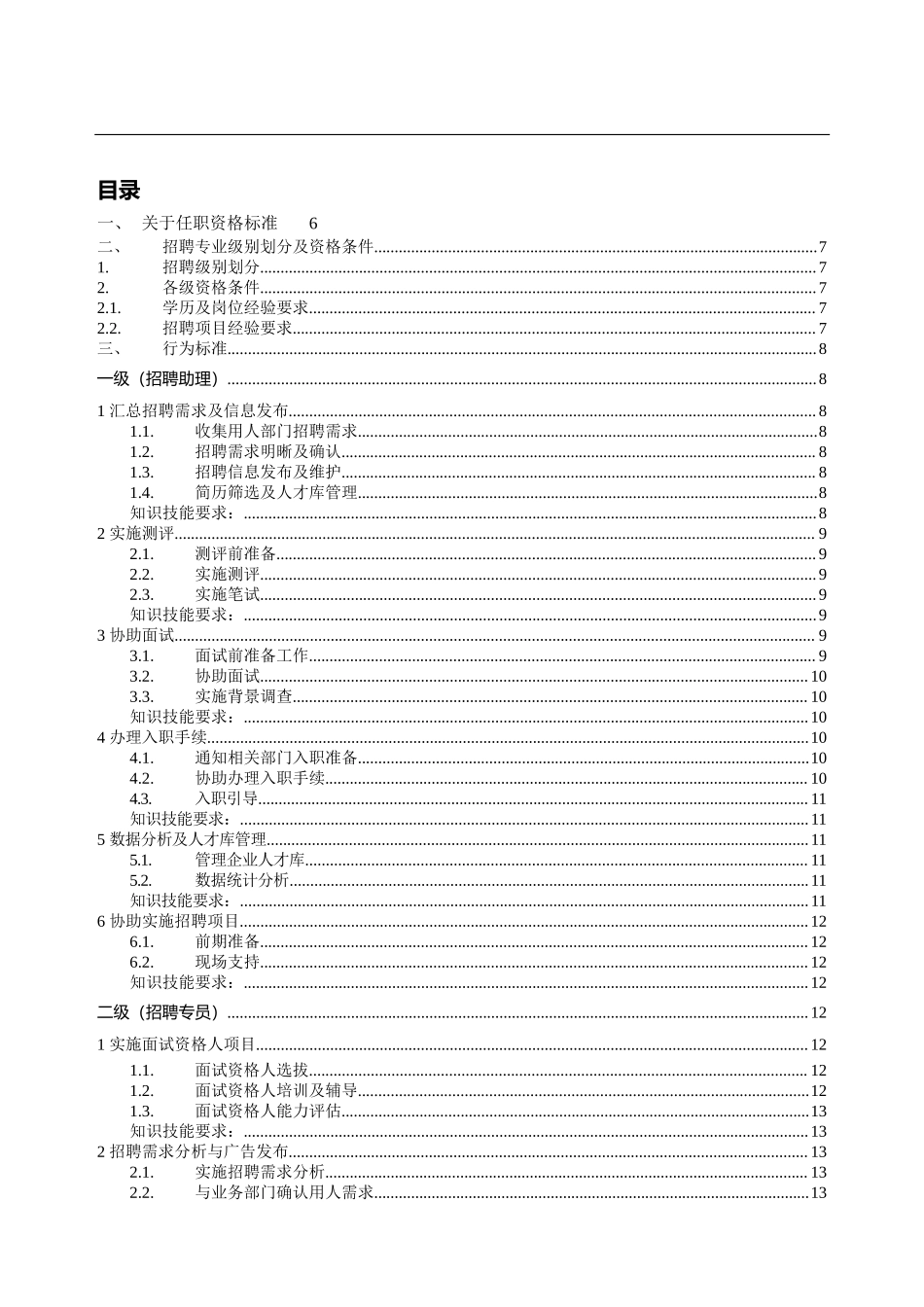 招聘专业任职资格标准.docx_第1页