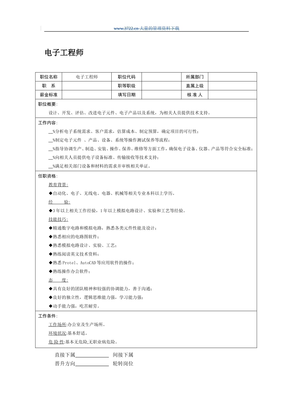 职位说明书：电子工程师.doc_第1页