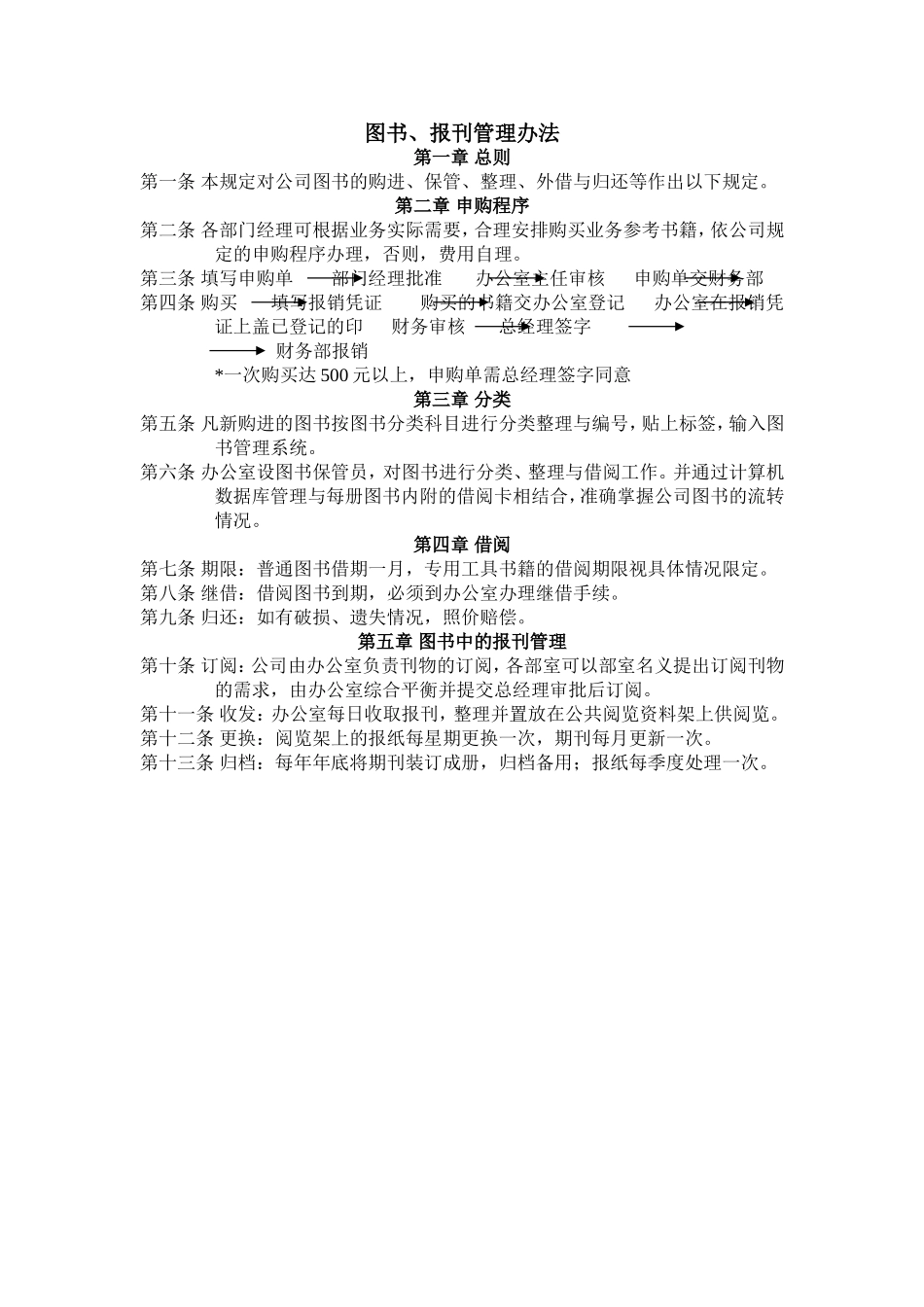 图书、报刊管理办法 (2).doc_第1页