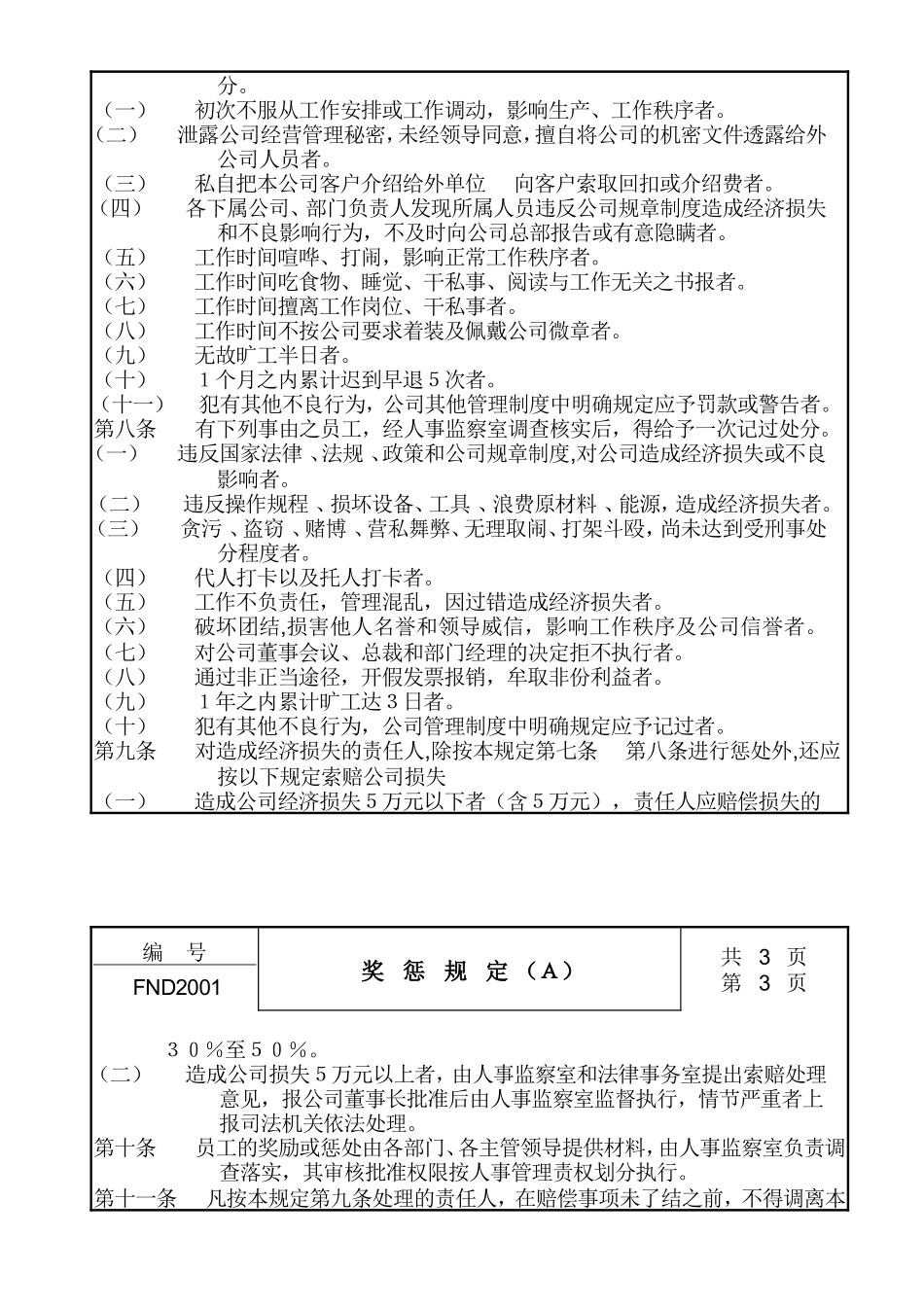20奖惩规定Ａ (2).doc_第2页