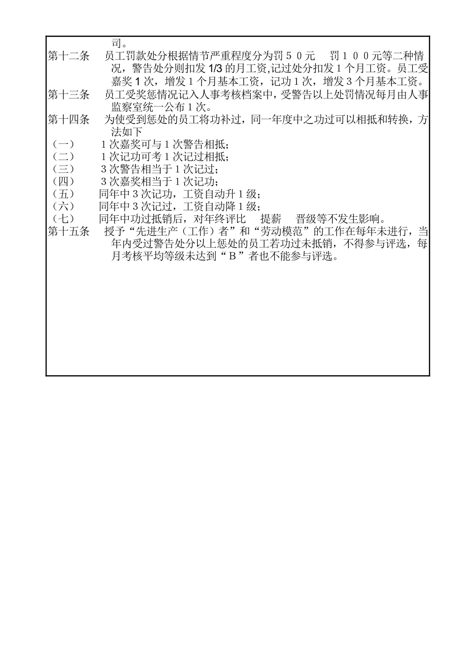 20奖惩规定Ａ (2).doc_第3页