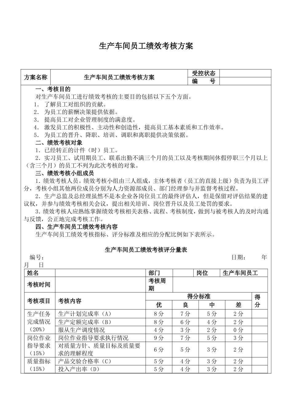 137生产车间工人绩效考核表.doc_第1页