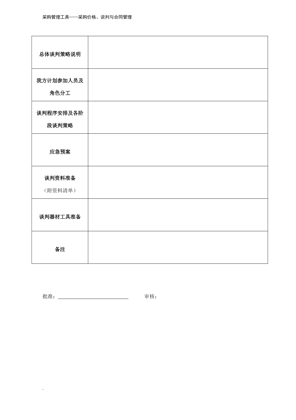 247 采购谈判计划表-3页.docx_第3页